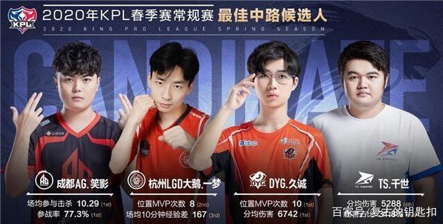武汉三镇的