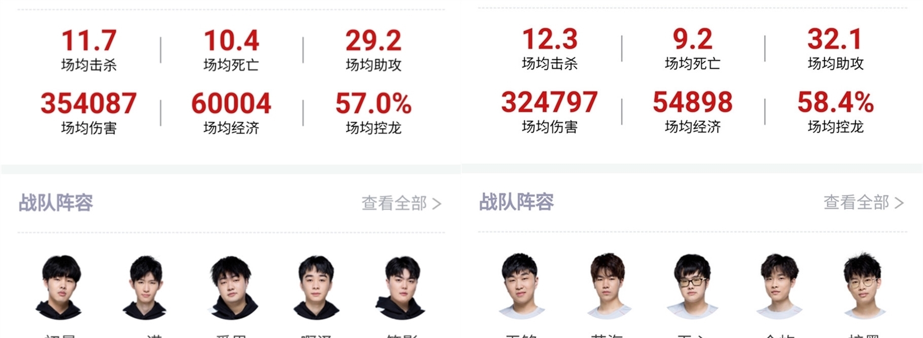 个人能力改