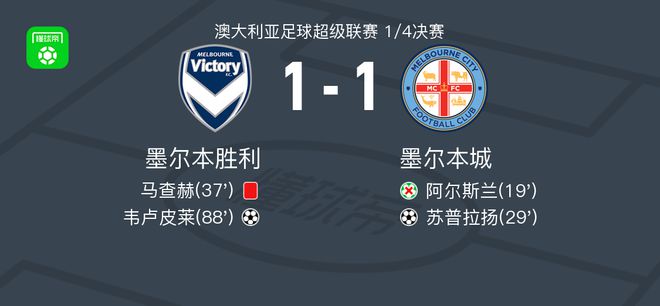 此外